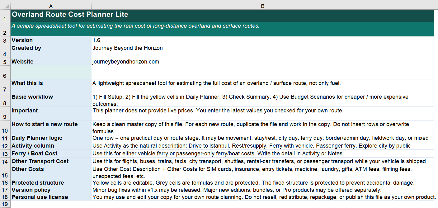 Overland Route Cost Planner Lite- Start Here
