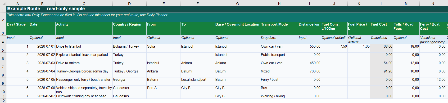 Overland Route Cost Planner Lite - Example Route